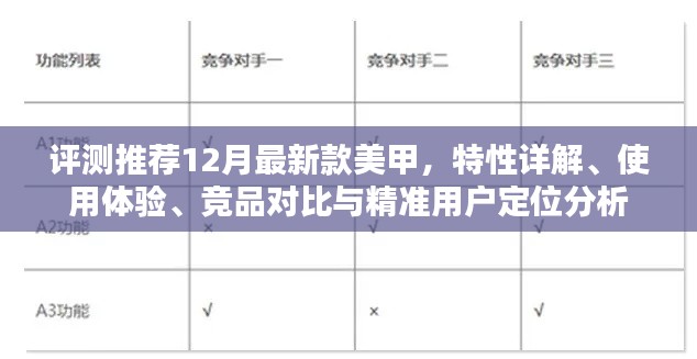 千里迢迢 第5页