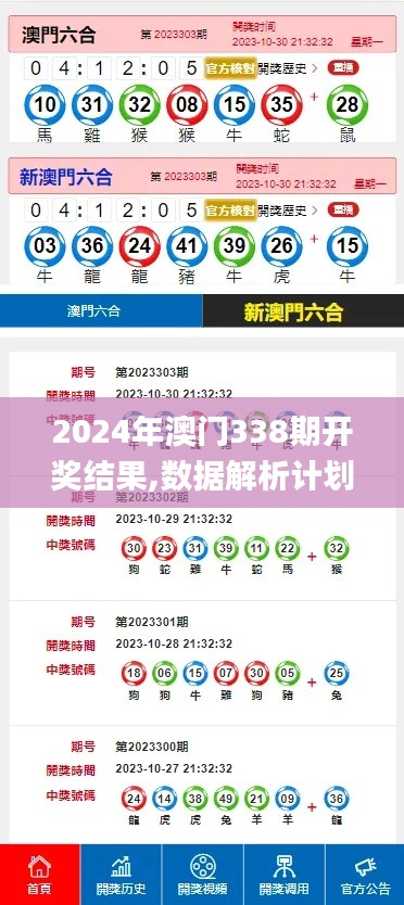 2024年澳门338期开奖结果,数据解析计划导向_MP9.320-4