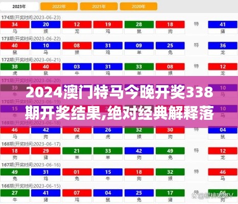 2024澳门特马今晚开奖338期开奖结果,绝对经典解释落实_ios79.366-4