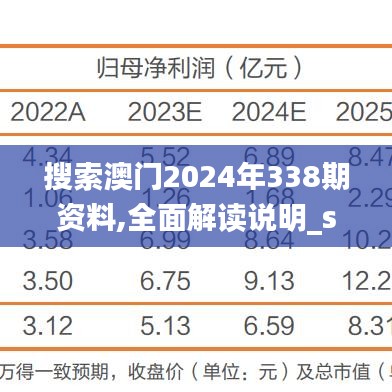 仪态万方 第3页