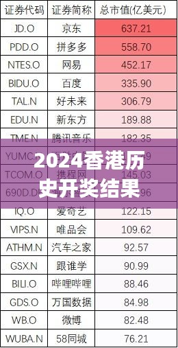 2024香港历史开奖结果查询表最新339期,实效性解读策略_模拟版32.310-6