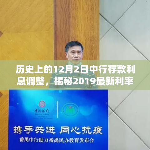 揭秘，历史上的中行存款利息调整与最新利率揭秘（2019年）
