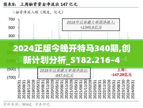 2024正版今晚开特马340期,创新计划分析_S182.216-4