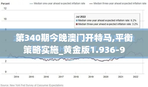 第340期今晚澳门开特马,平衡策略实施_黄金版1.936-9
