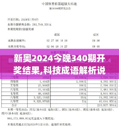 新奥2024今晚340期开奖结果,科技成语解析说明_策略版84.268-2