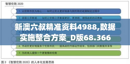 新澳六叔精准资料4988,数据实施整合方案_D版68.366