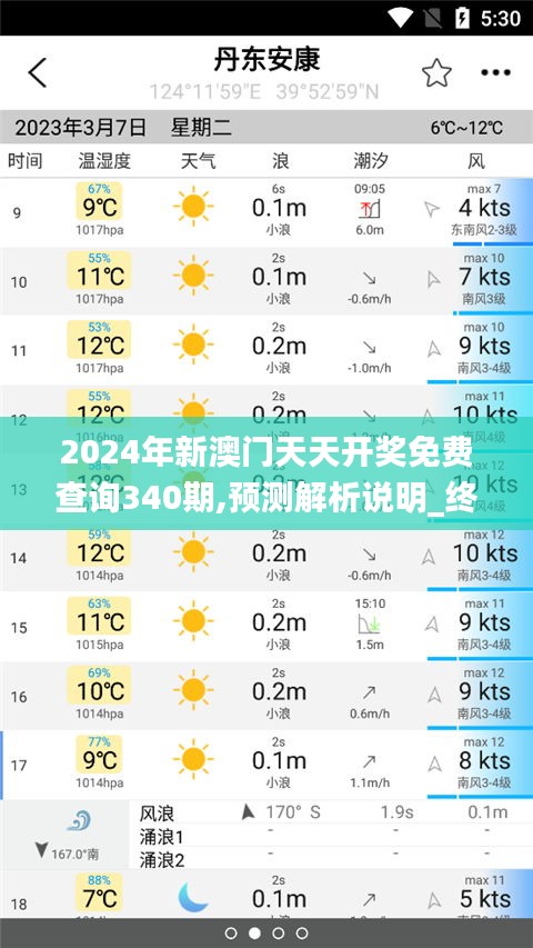 2024年新澳门天天开奖免费查询340期,预测解析说明_终极版7.904-2
