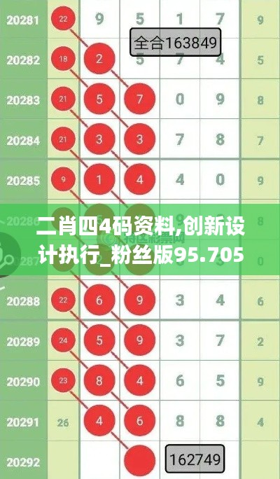 利官近贵 第3页