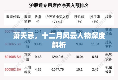 凤鸟不至 第3页