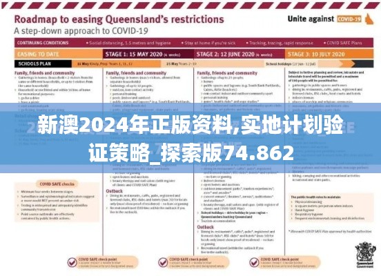 新澳2024年正版资料,实地计划验证策略_探索版74.862