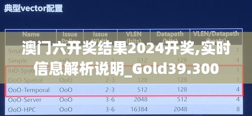 澳门六开奖结果2024开奖,实时信息解析说明_Gold39.300