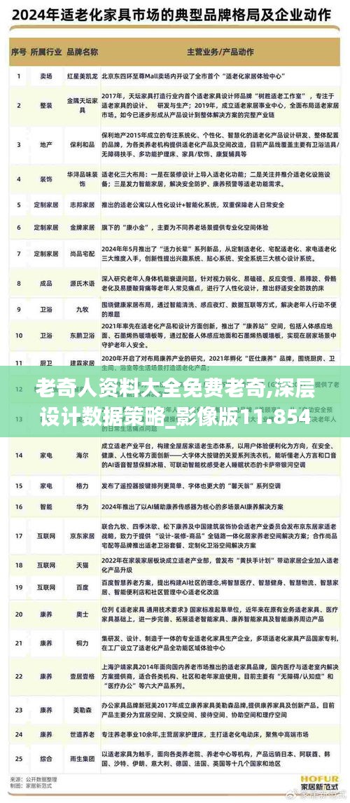 老奇人资料大全免费老奇,深层设计数据策略_影像版11.854