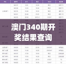澳门340期开奖结果查询2024年,前沿研究解释定义_粉丝版82.844-4