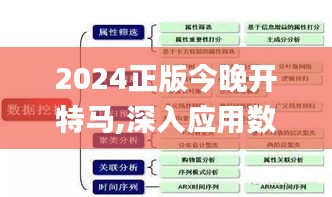 2024正版今晚开特马,深入应用数据解析_vShop24.621