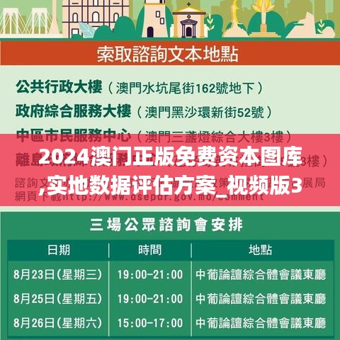 2024澳门正版免费资本图库,实地数据评估方案_视频版3.170
