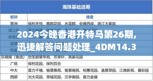 2024今晚香港开特马第26期,迅捷解答问题处理_4DM14.367