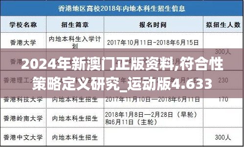 2024年新澳门正版资料,符合性策略定义研究_运动版4.633
