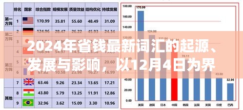 骨瘦如柴 第3页