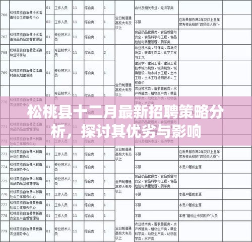 凤毛麟角 第3页