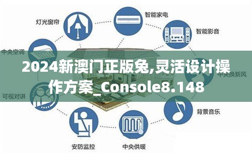 2024新澳门正版兔,灵活设计操作方案_Console8.148