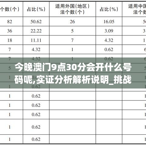 博古通今 第3页