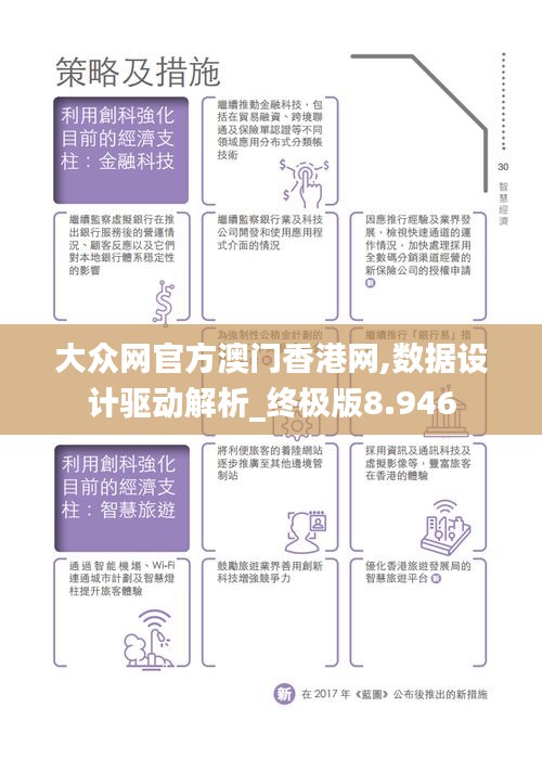 大众网官方澳门香港网,数据设计驱动解析_终极版8.946