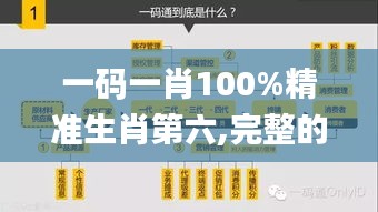 尊道贵德 第3页
