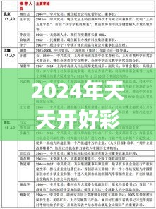 还朴反古 第3页
