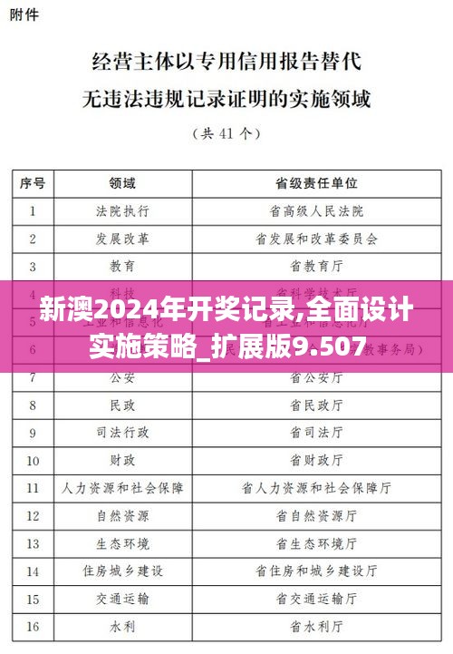 新澳2024年开奖记录,全面设计实施策略_扩展版9.507