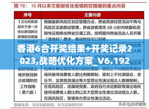 香港6合开奖结果+开奖记录2023,战略优化方案_V6.192