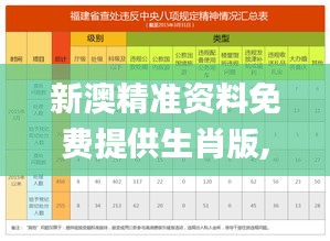 富贵荣华 第2页