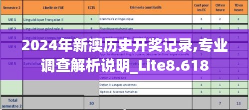 2024年新澳历史开奖记录,专业调查解析说明_Lite8.618
