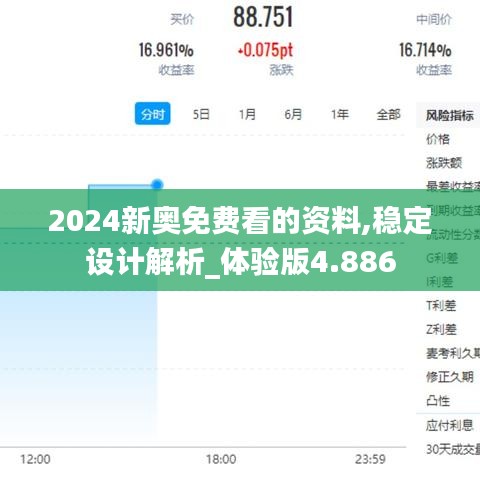 2024新奥免费看的资料,稳定设计解析_体验版4.886