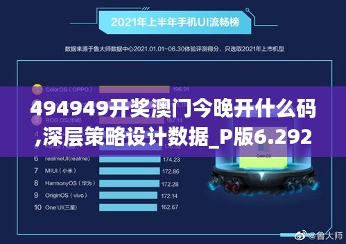 笼中之鸟 第3页
