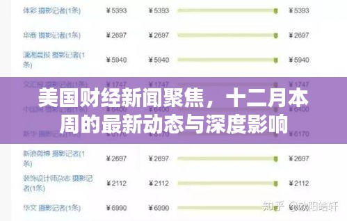 美国财经新闻聚焦，十二月最新动态及其深度影响