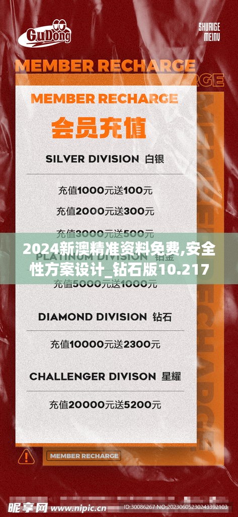 没张倒置 第3页