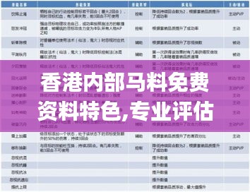 香港内部马料免费资料特色,专业评估解析_专业版5.705