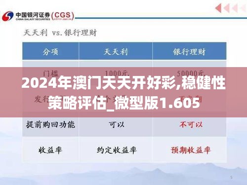 2024年澳门天天开好彩,稳健性策略评估_微型版1.605
