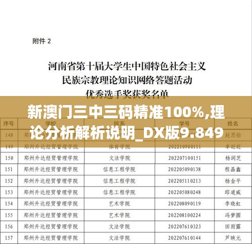 空前绝后 第3页