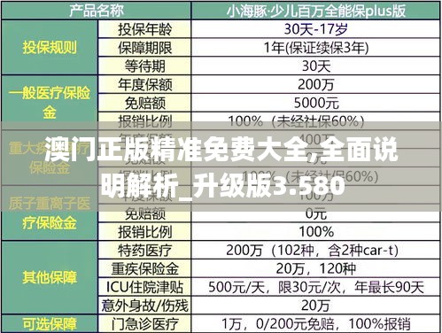 朴实无华 第3页