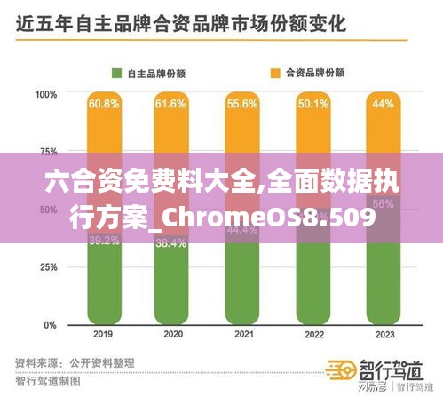 全神贯注 第3页