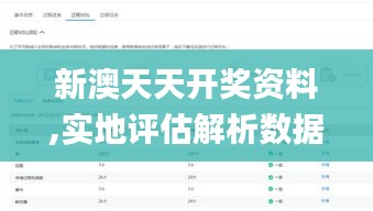 新澳天天开奖资料,实地评估解析数据_户外版110.416