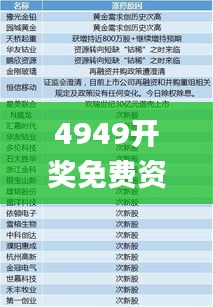 雍容华贵 第3页