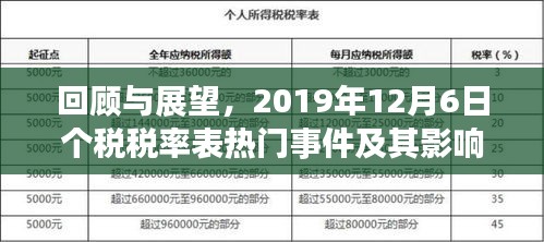 尽心竭力 第3页