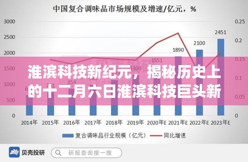 飞黄腾踏 第3页