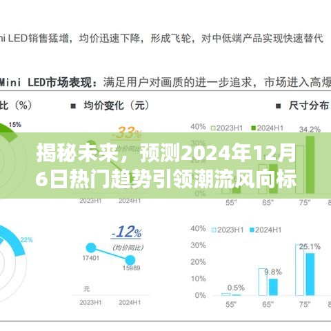 揭秘未来潮流风向标，预测2024年12月6日热门趋势引领潮流之巅