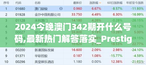 2024今晚澳门342期开什么号码,最新热门解答落实_Prestige4.608