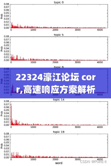 22324濠江论坛 corr,高速响应方案解析_3D5.657