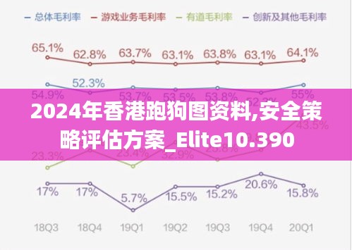 五角六张 第3页