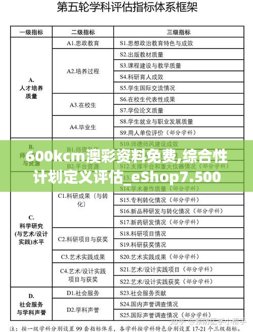 600kcm澳彩资料免费,综合性计划定义评估_eShop7.500